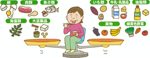 脳神経外科イメージ22